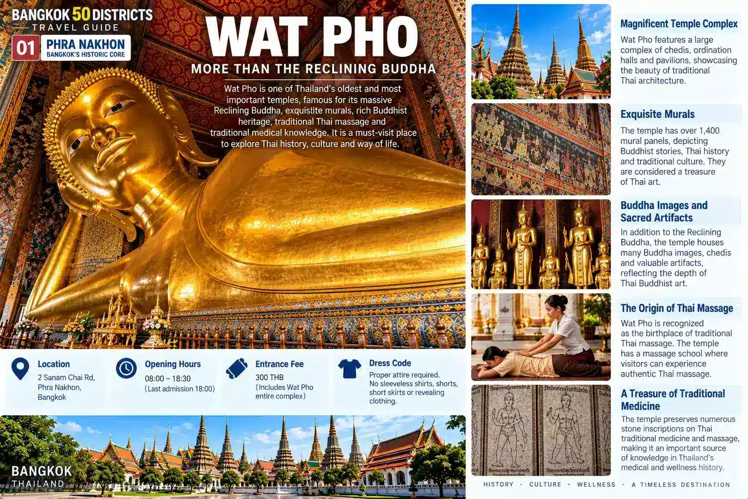 Phra Nakhon: Where Bangkok’s Story Begins — 05