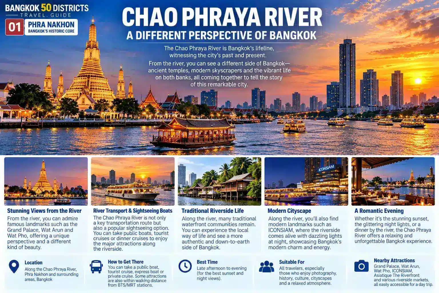 Phra Nakhon: Where Bangkok’s Story Begins — 10