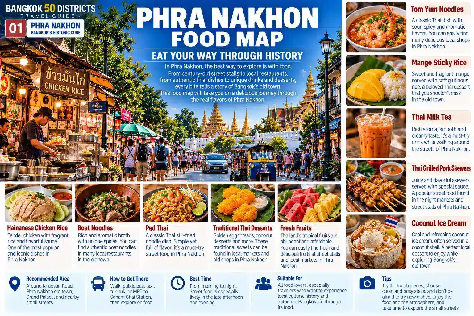Phra Nakhon: Where Bangkok’s Story Begins — 12