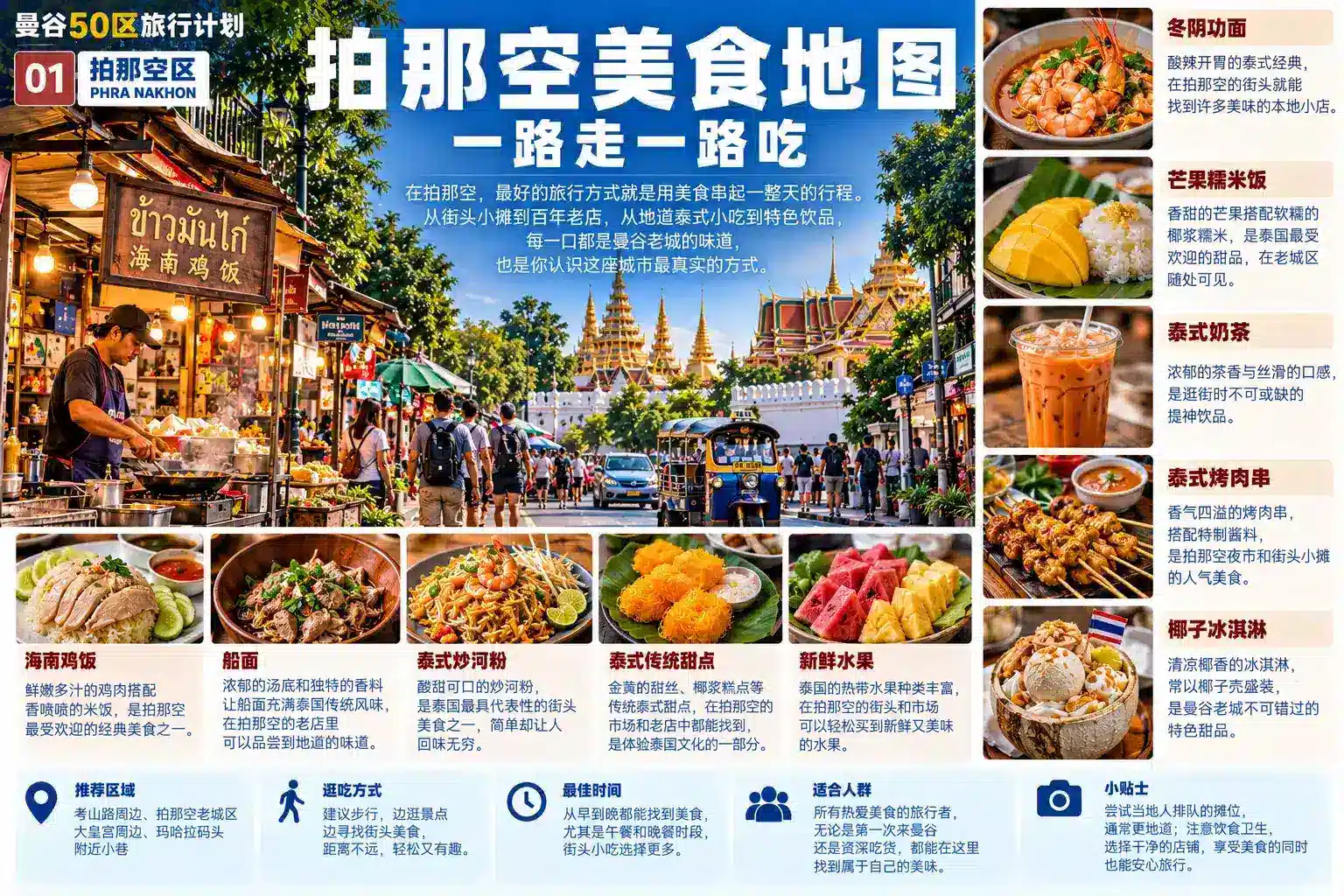 曼谷50区旅行计划 01|拍那空区:第一次来曼谷,为什么应该从这里开始? — 12