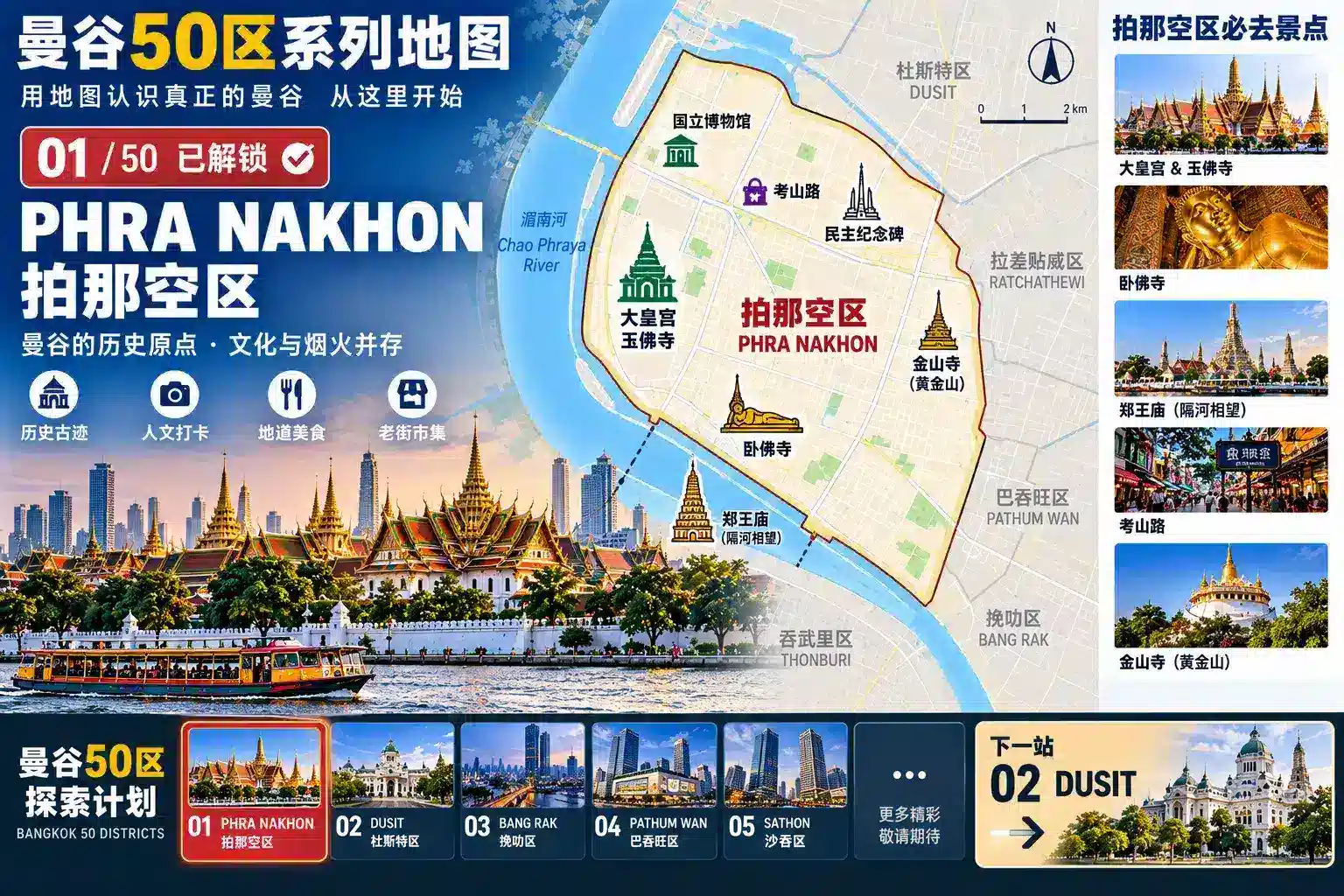 曼谷50区旅行计划 01|拍那空区:第一次来曼谷,为什么应该从这里开始? — 15