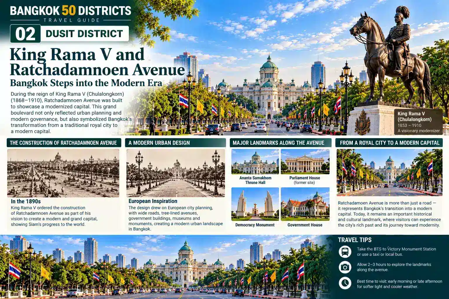 Dusit: From the Old Royal City to Modern Bangkok — 05