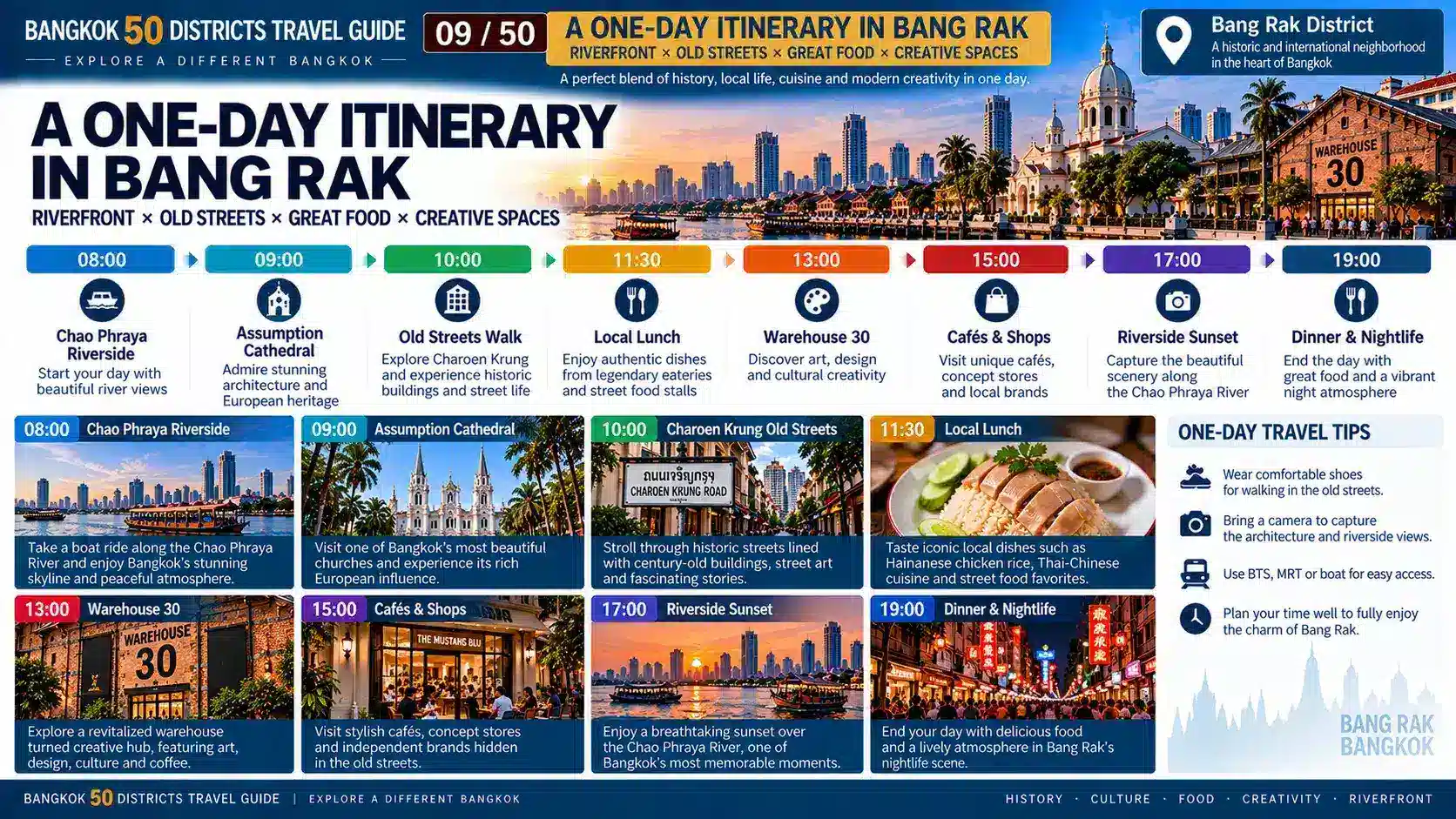 Bang Rak: From the Chao Phraya River to One of Bangkok’s Most International Historic Districts — 09