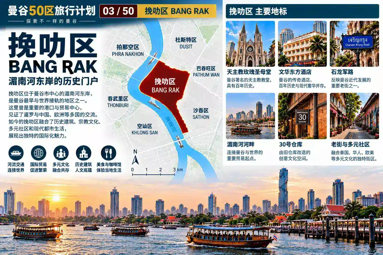 曼谷50区旅行计划 03 / 50 — 02