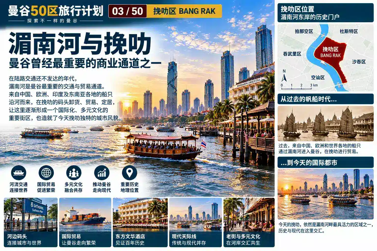 曼谷50区旅行计划 03 / 50 — 03