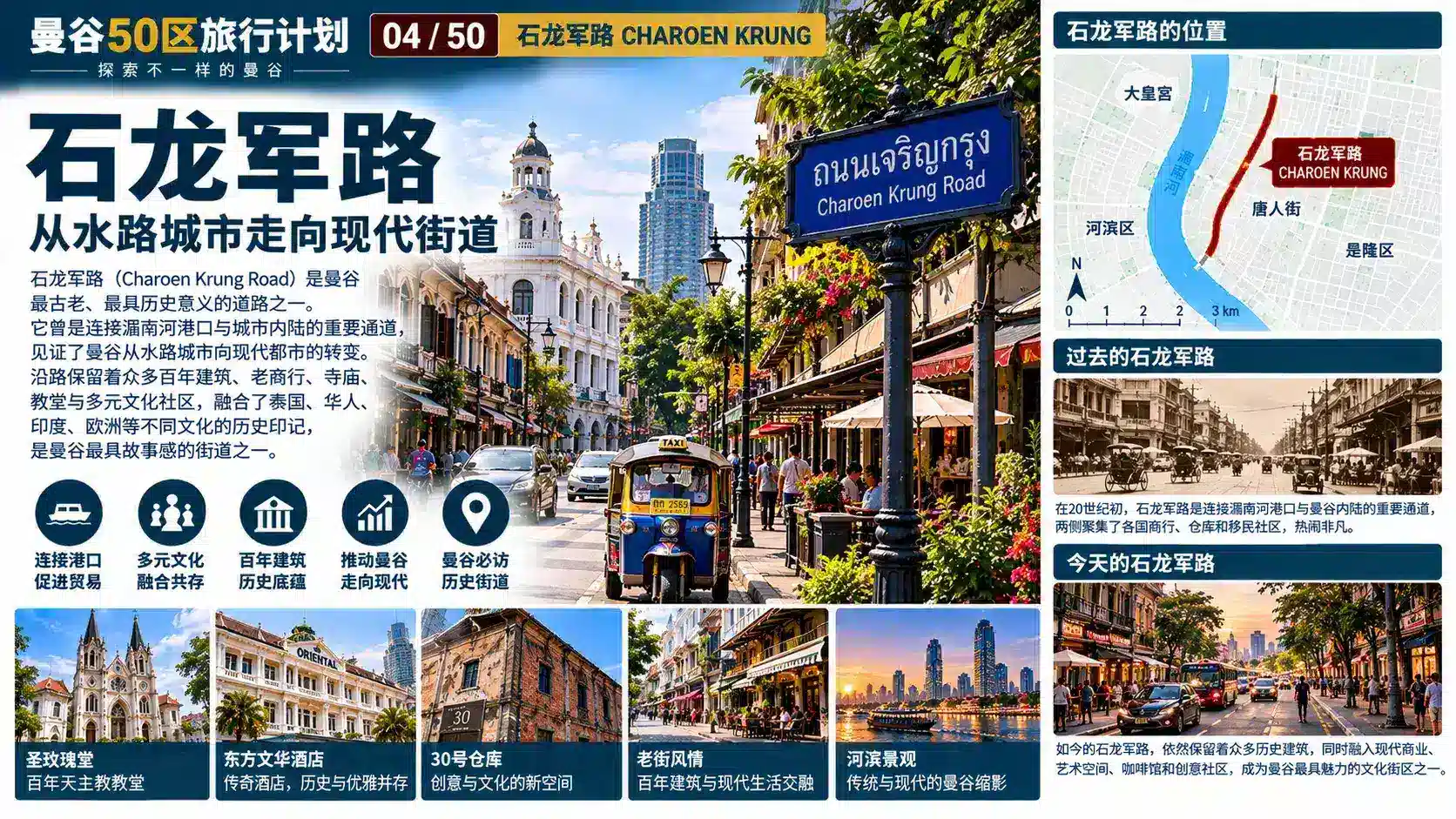 曼谷50区旅行计划 03 / 50 — 04