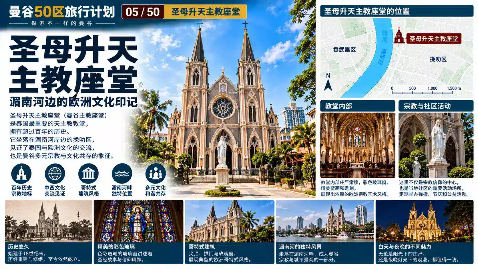 曼谷50区旅行计划 03 / 50 — 05
