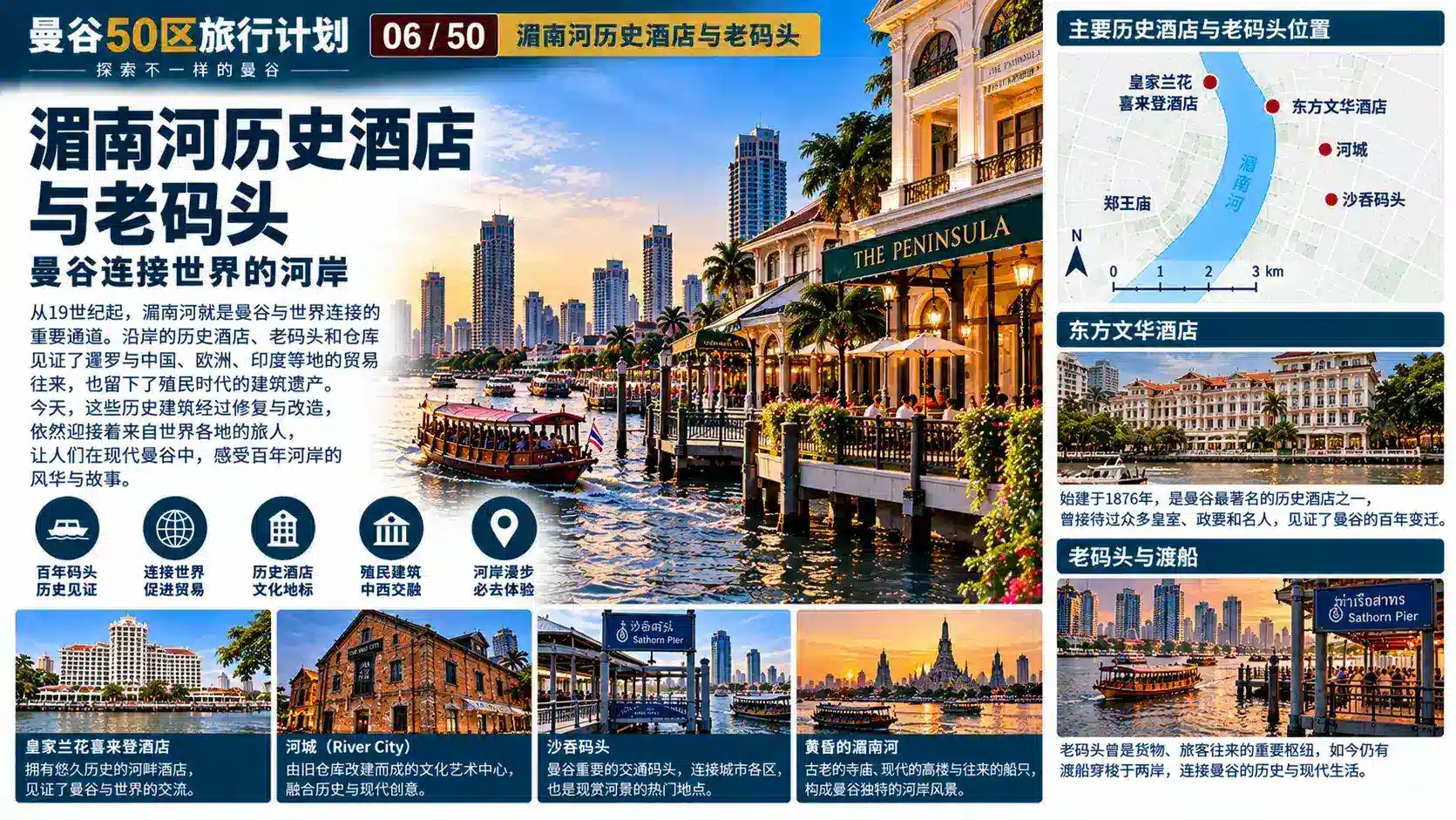 曼谷50区旅行计划 03 / 50 — 06