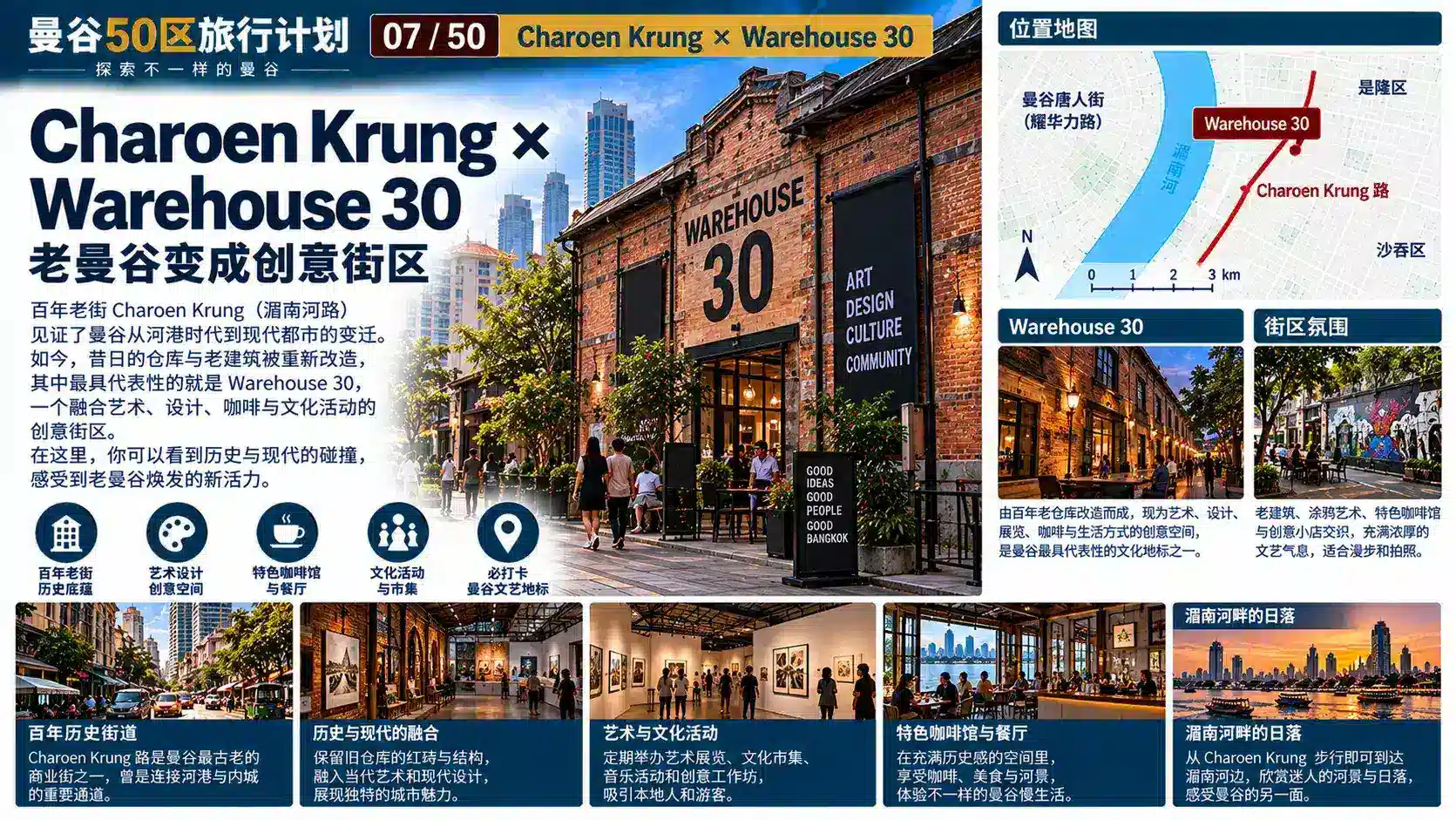 曼谷50区旅行计划 03 / 50 — 07