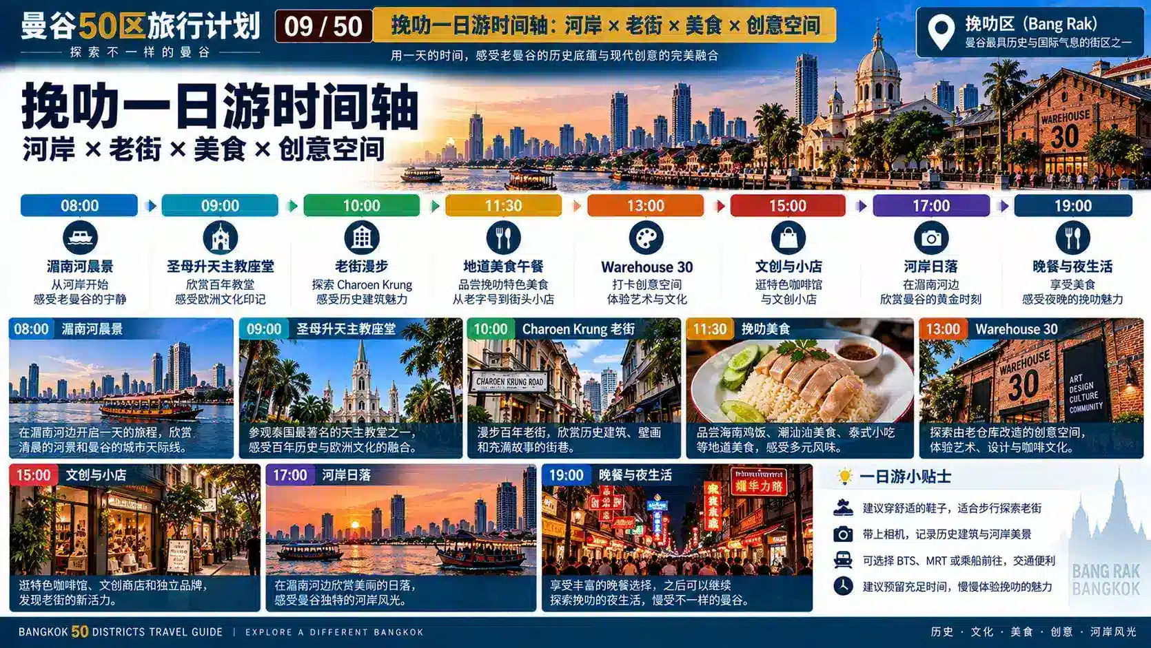 曼谷50区旅行计划 03 / 50 — 09