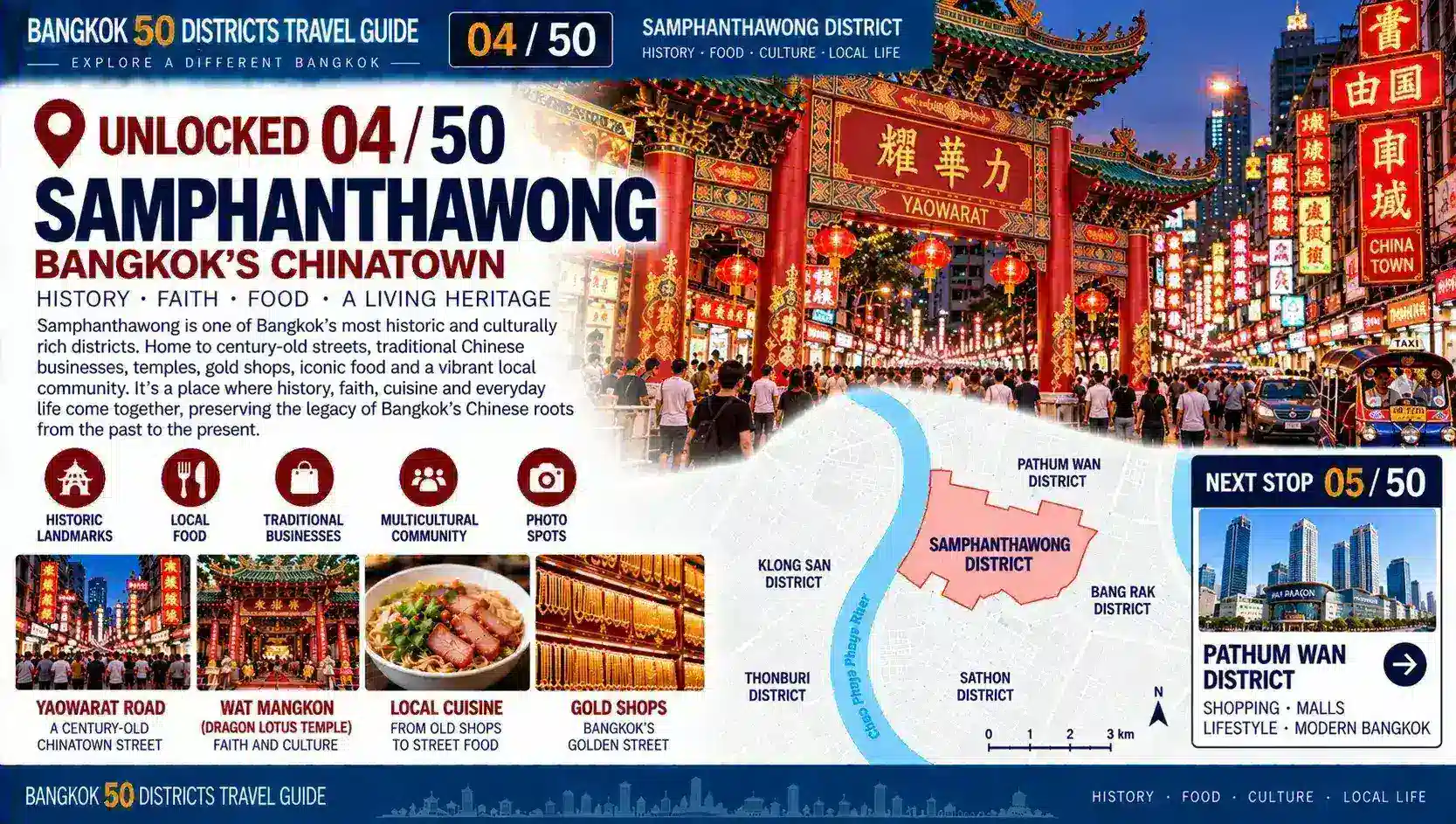 Samphanthawong: From a Century-Old Chinese Trading Quarter to Bangkok’s Most Vibrant Chinatown — 10
