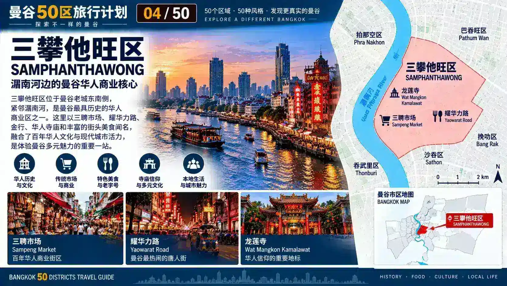 曼谷50区旅行计划 04 / 50 — 02
