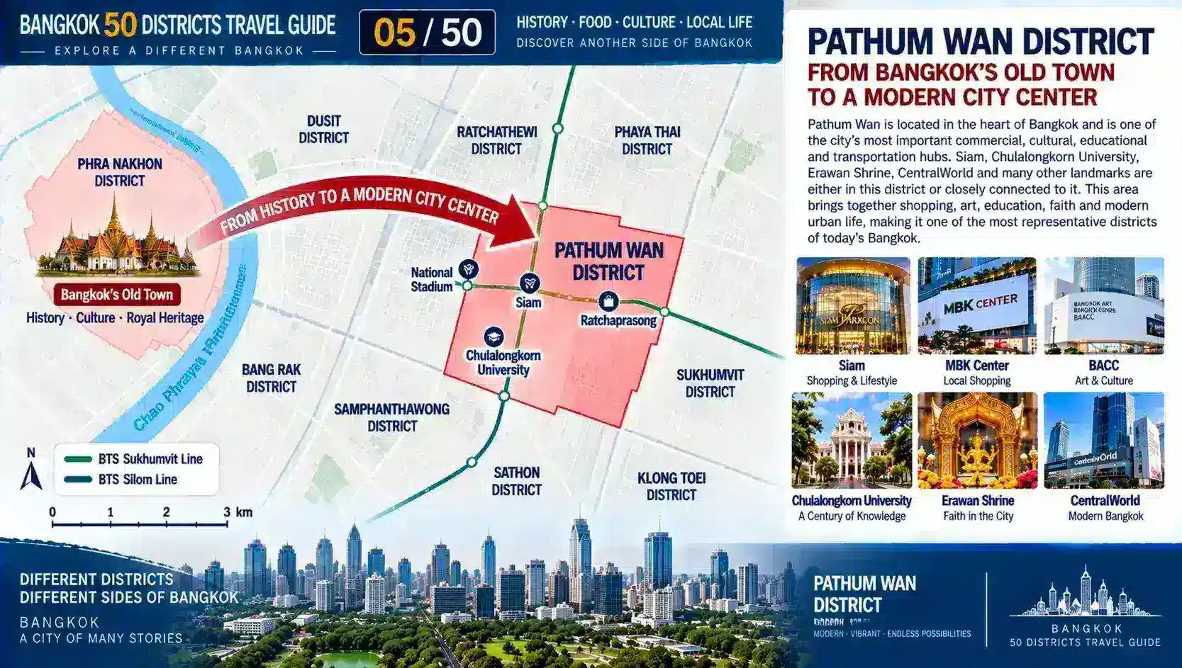 Pathum Wan: From Siam to the Heart of Modern Bangkok — 02