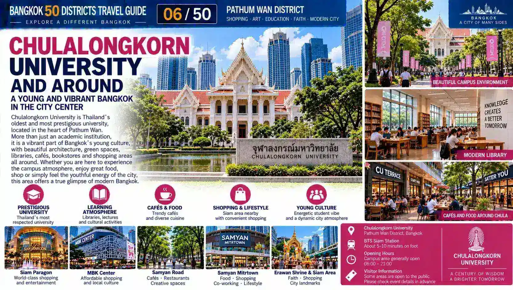 Pathum Wan: From Siam to the Heart of Modern Bangkok — 06