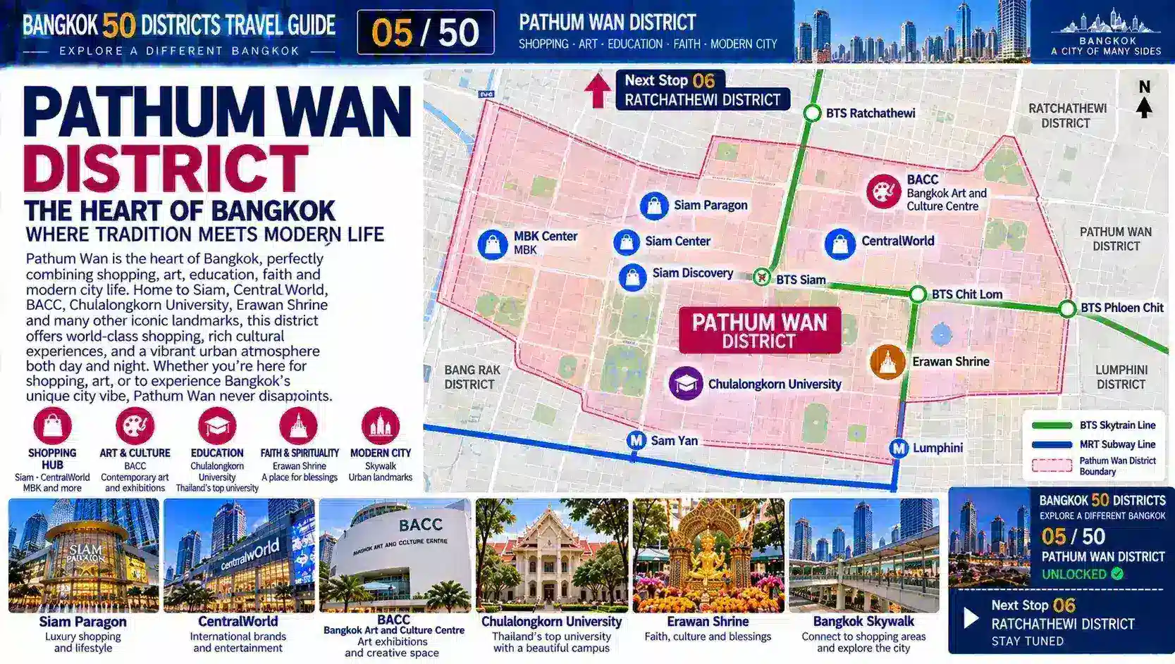 Pathum Wan: From Siam to the Heart of Modern Bangkok — 10