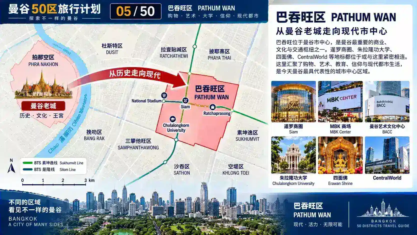 曼谷50区旅行计划 05 / 50 — 02