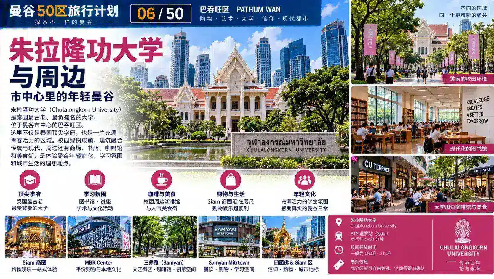 曼谷50区旅行计划 05 / 50 — 06