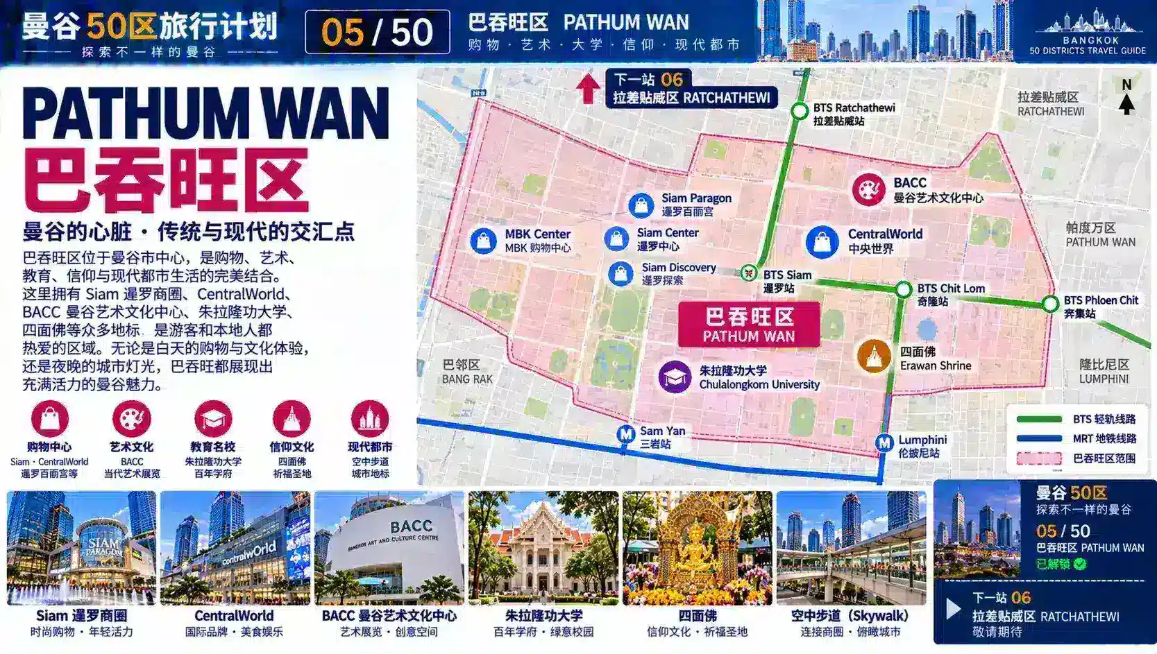 曼谷50区旅行计划 05 / 50 — 10
