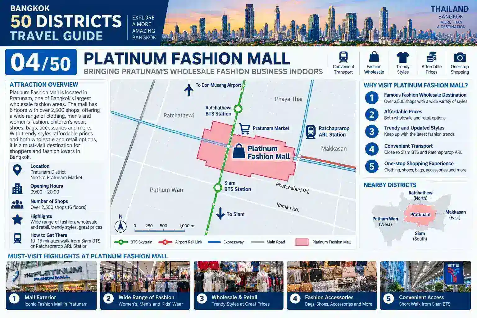 Ratchathewi: From Pratunam Market to Victory Monument: Discover One of Bangkok’s Busiest Everyday Districts — 04