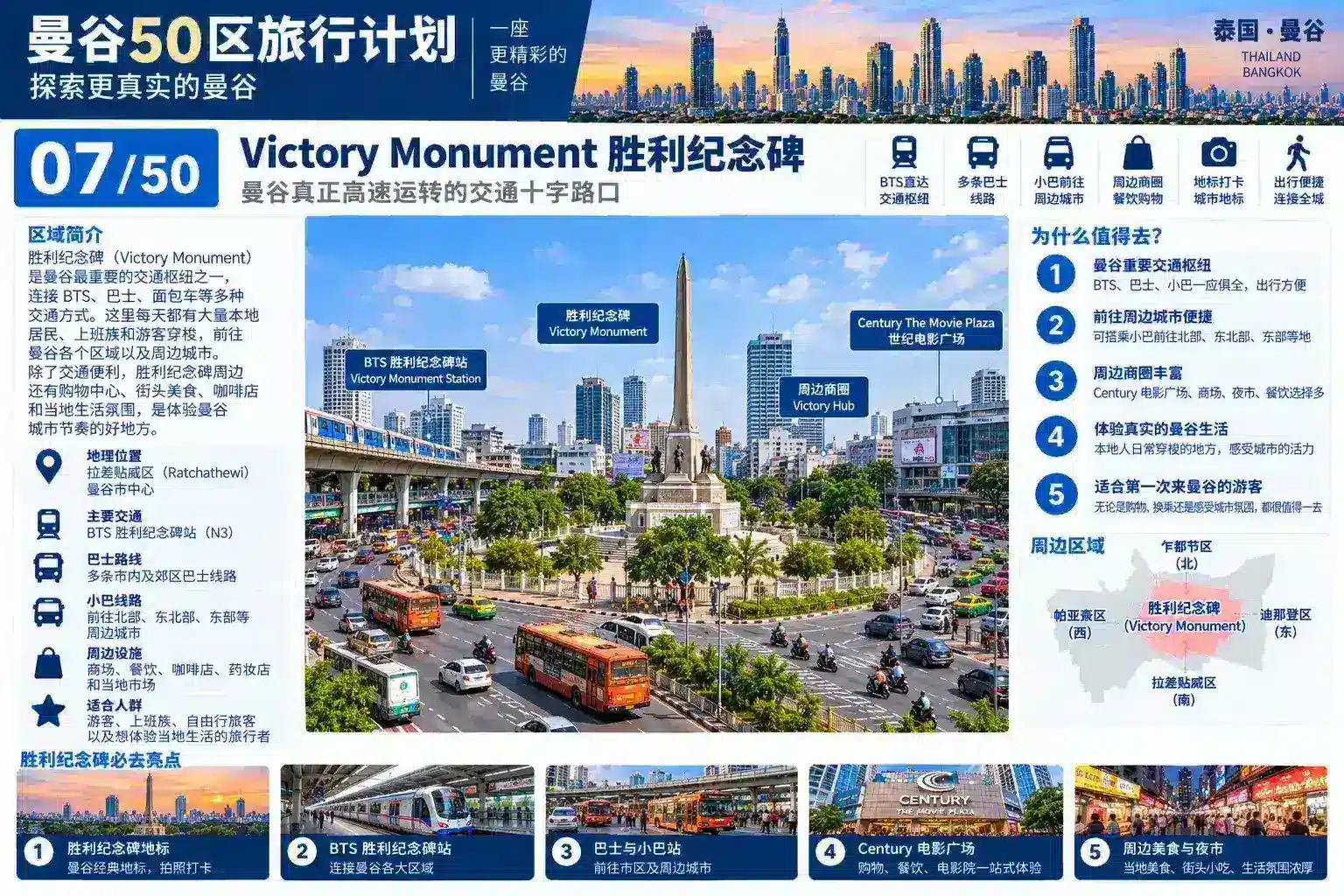 曼谷50区旅行计划 06 / 50 — 07
