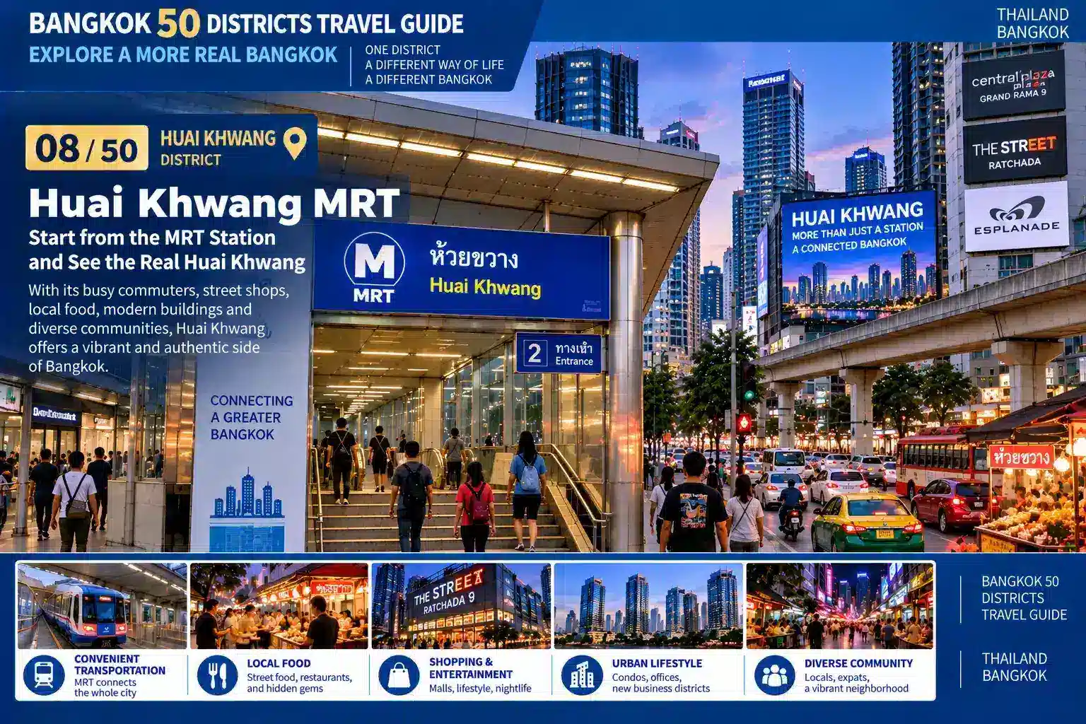 Huai Khwang: From Ratchada Nightlife to Local Communities — Exploring One of Bangkok’s Fast-Changing International Districts — 03