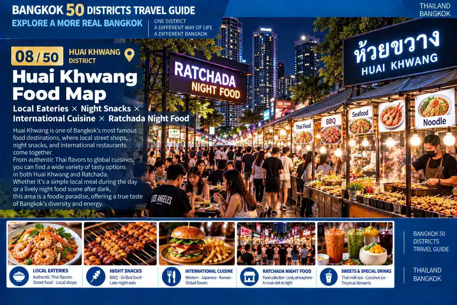 Huai Khwang: From Ratchada Nightlife to Local Communities — Exploring One of Bangkok’s Fast-Changing International Districts — 08
