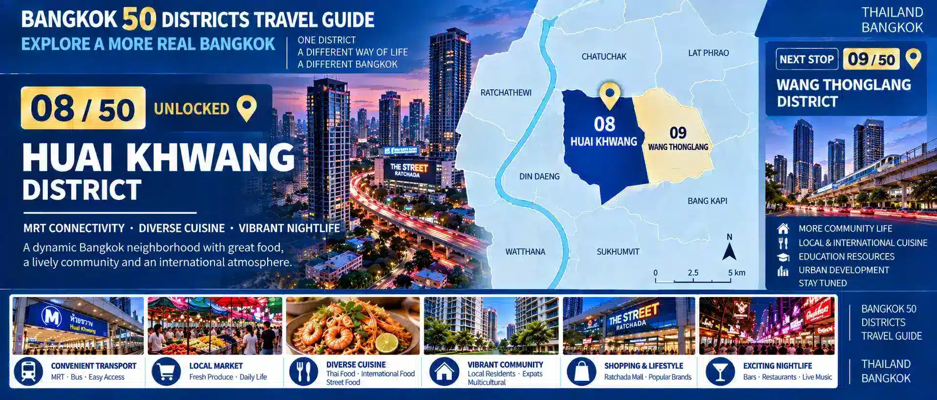 Huai Khwang: From Ratchada Nightlife to Local Communities — Exploring One of Bangkok’s Fast-Changing International Districts — 10
