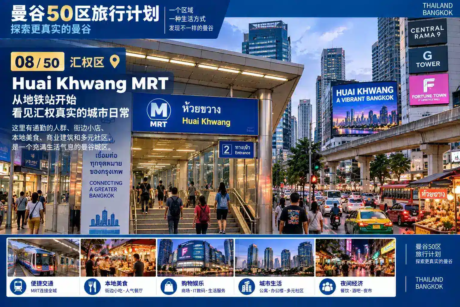 曼谷50区旅行计划 08 / 50 — 03