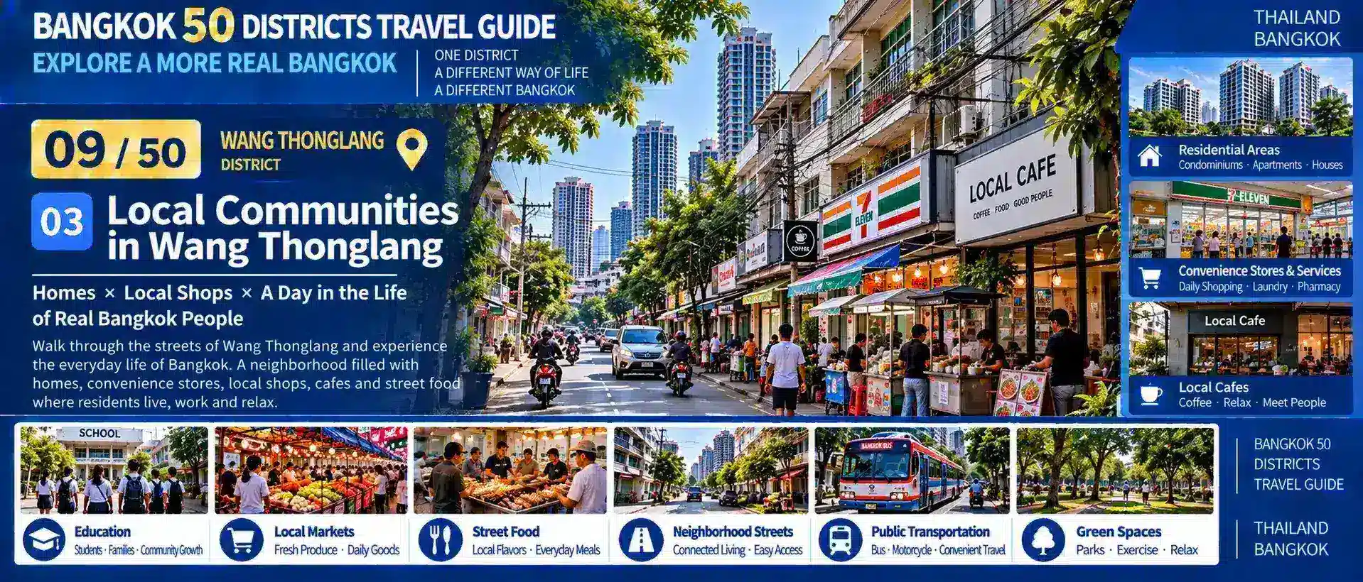 Wang Thonglang: From Neighborhood Streets to a New Urban Lifestyle — Discovering a Bangkok District Without Famous Attractions, but Full of Real Local Life — 03