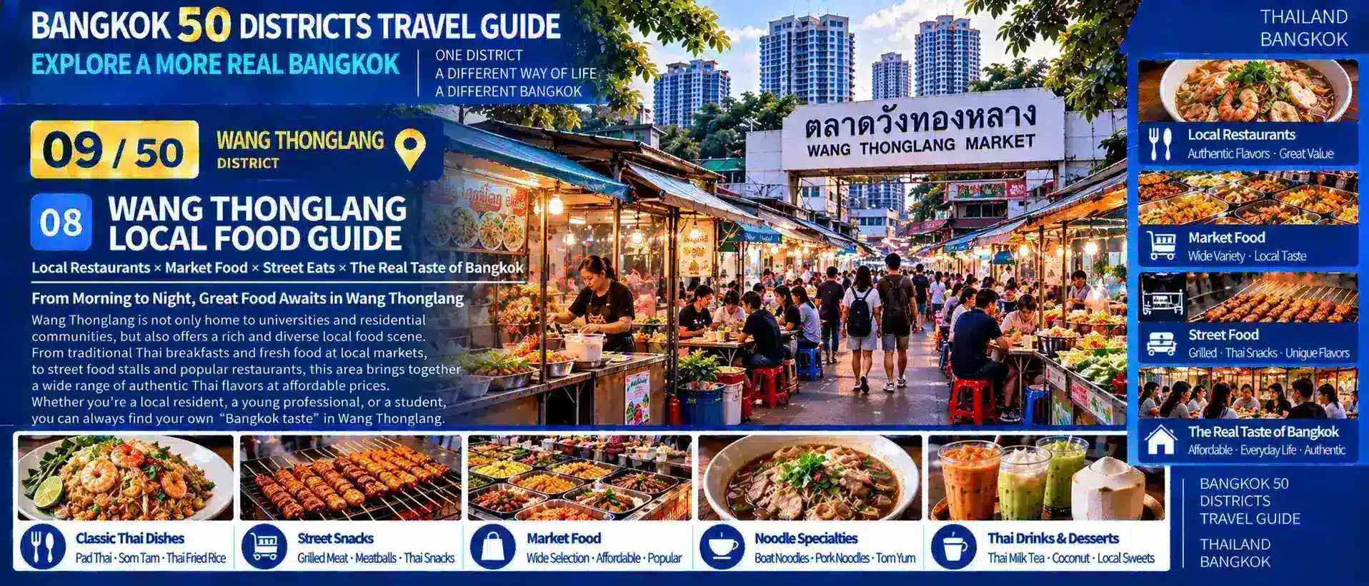 Wang Thonglang: From Neighborhood Streets to a New Urban Lifestyle — Discovering a Bangkok District Without Famous Attractions, but Full of Real Local Life — 08
