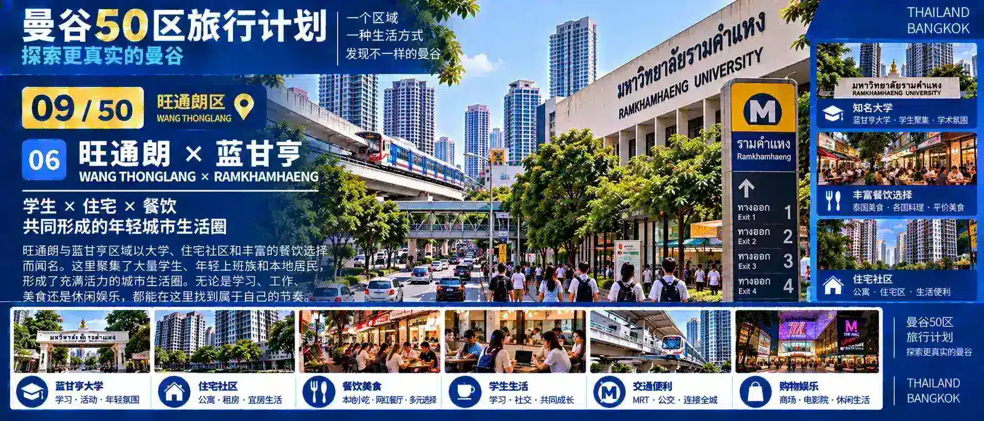 曼谷50区旅行计划 09 / 50 — 06