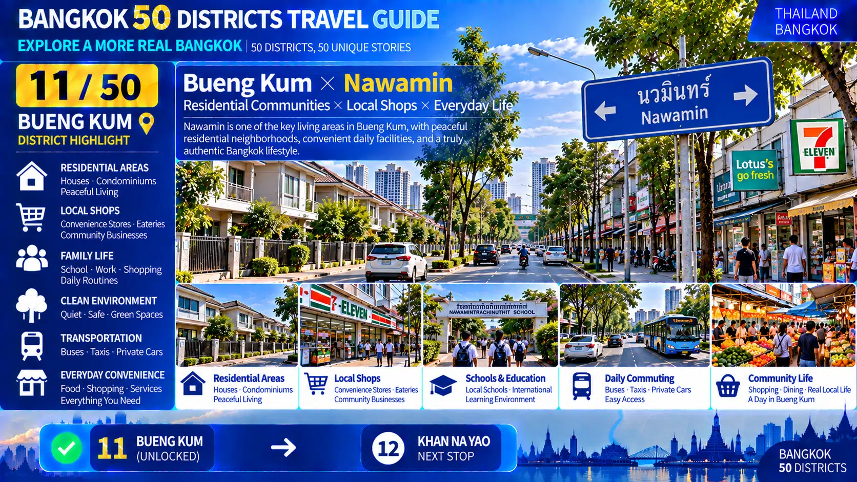 Bueng Kum: From Community Lakes to Residential Neighborhoods — Discovering a Quieter, More Livable Side of Bangkok Beyond the Tourist Crowds — 05