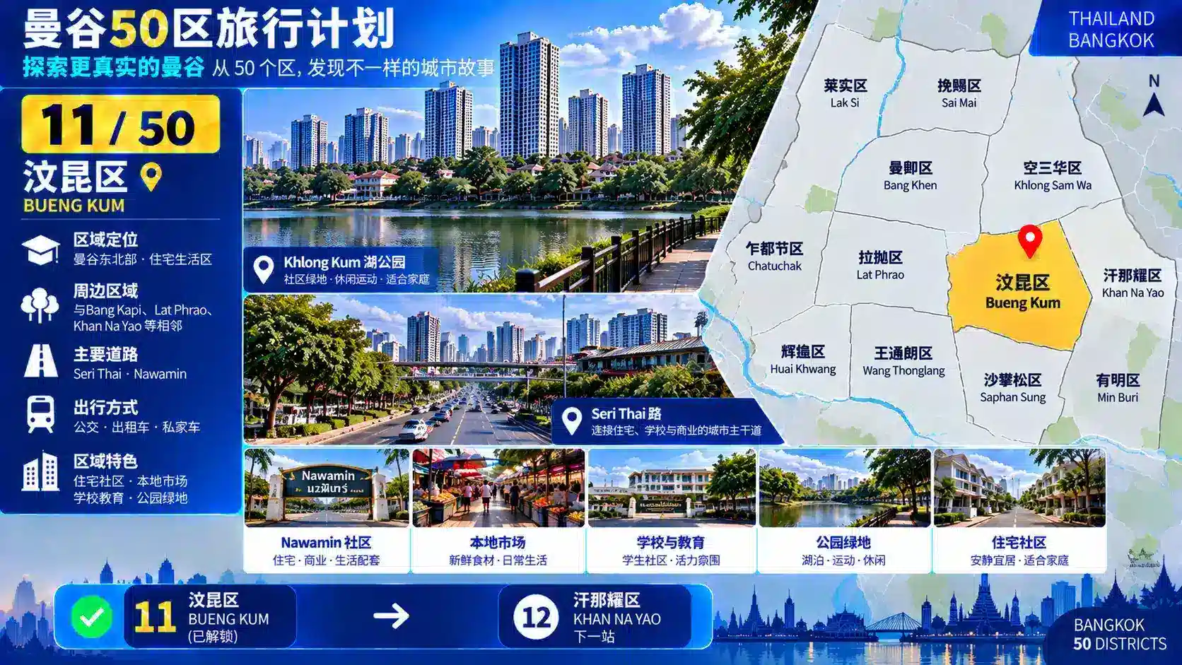 曼谷50区旅行计划 11 / 50 — 02