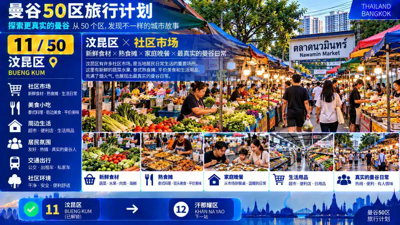 曼谷50区旅行计划 11 / 50 — 07