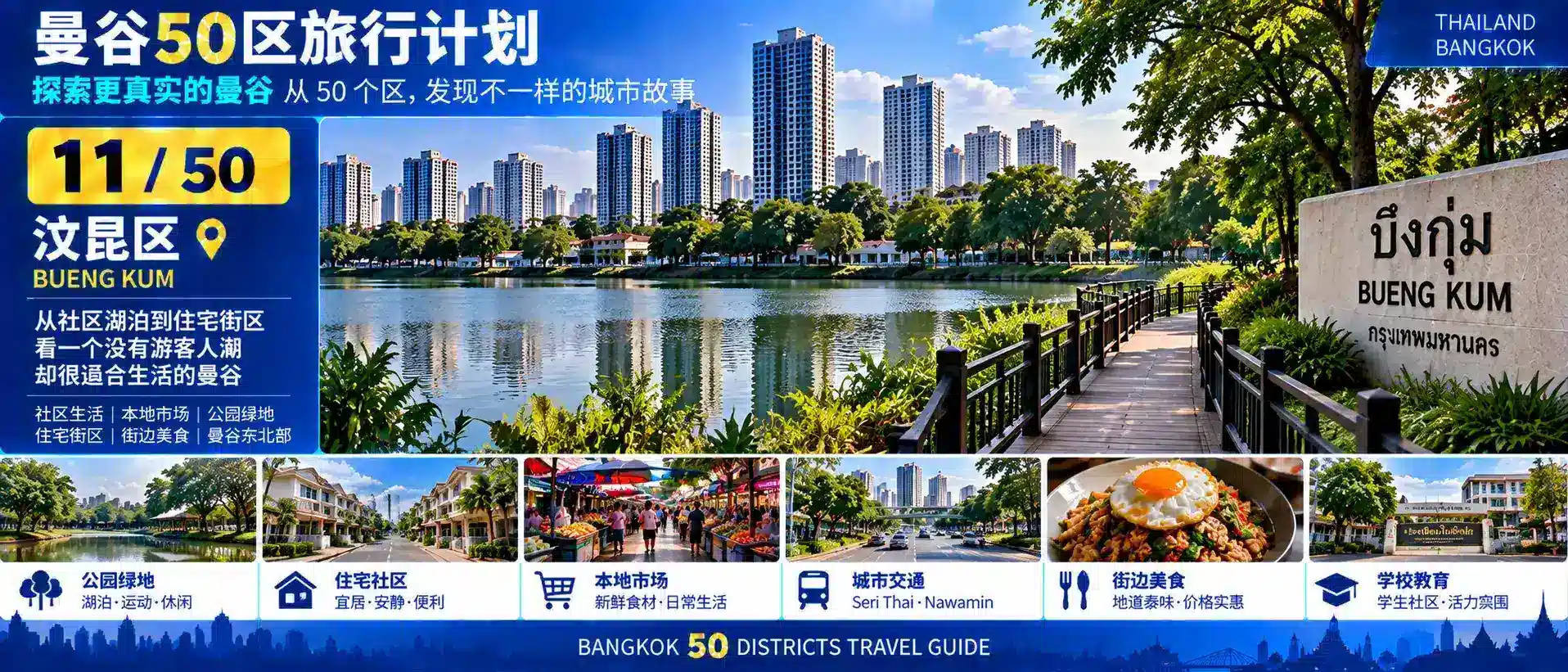 曼谷50区旅行计划 11 / 50
