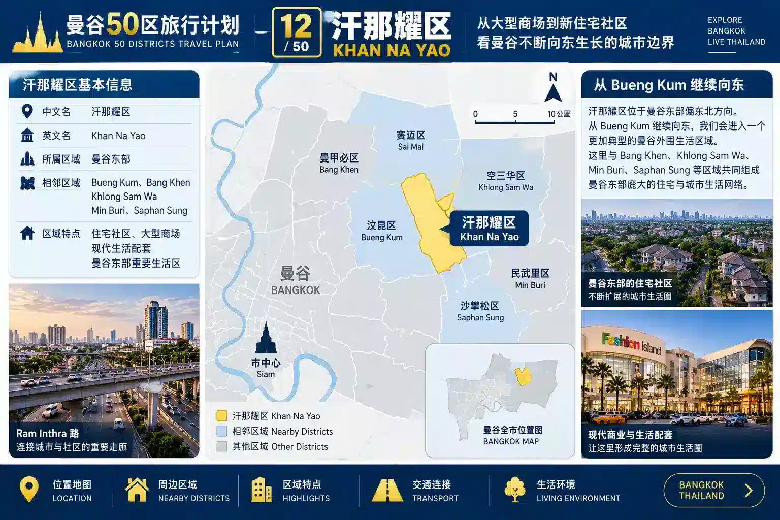 曼谷50区旅行计划 12 / 50 — 02