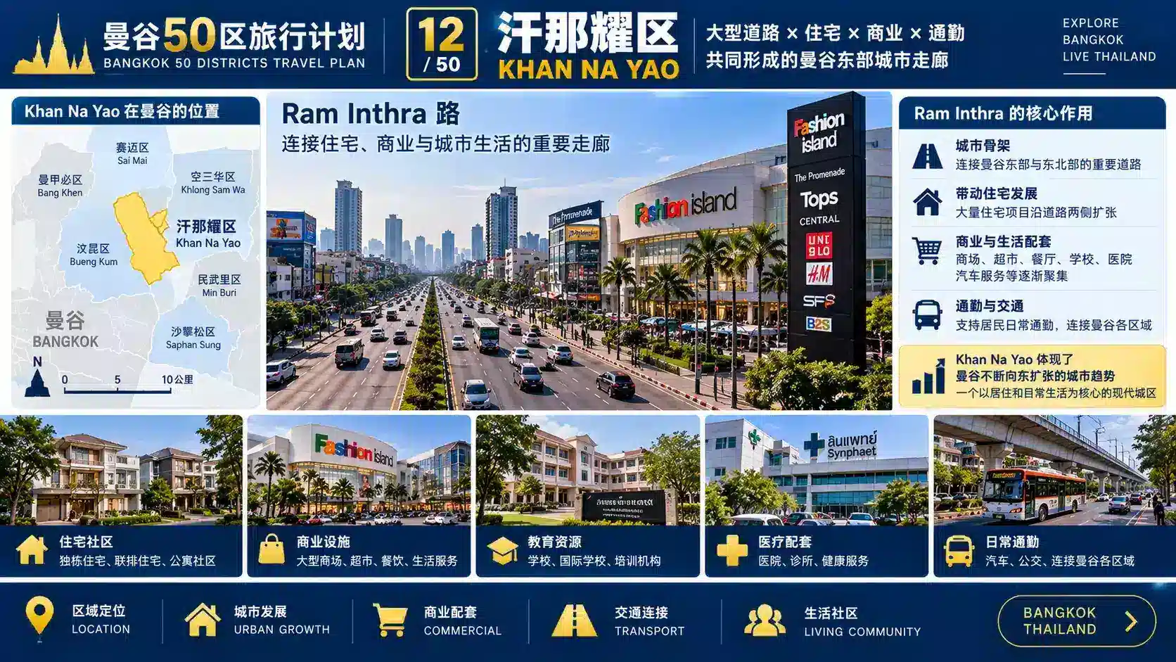 曼谷50区旅行计划 12 / 50 — 03