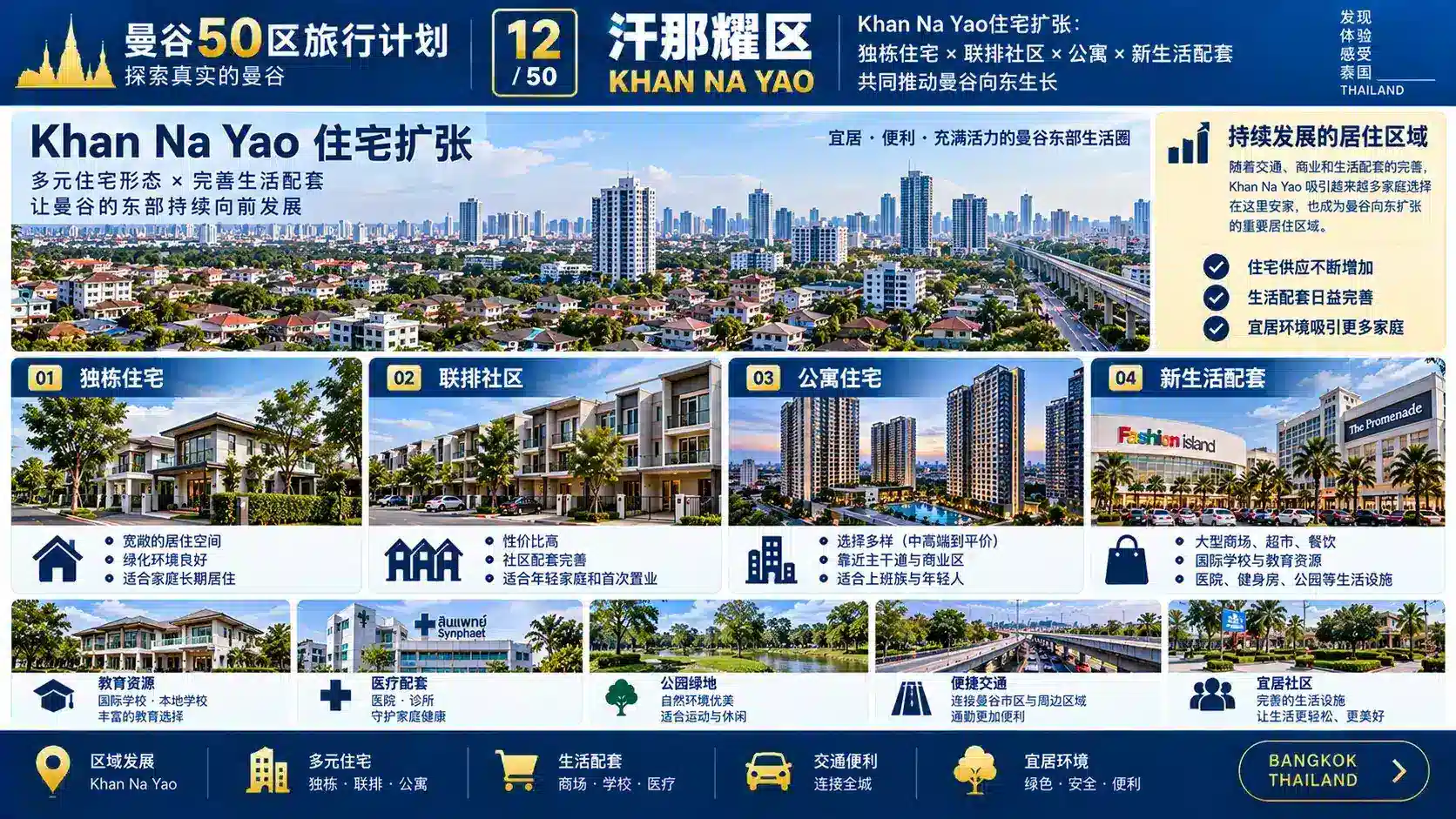 曼谷50区旅行计划 12 / 50 — 06