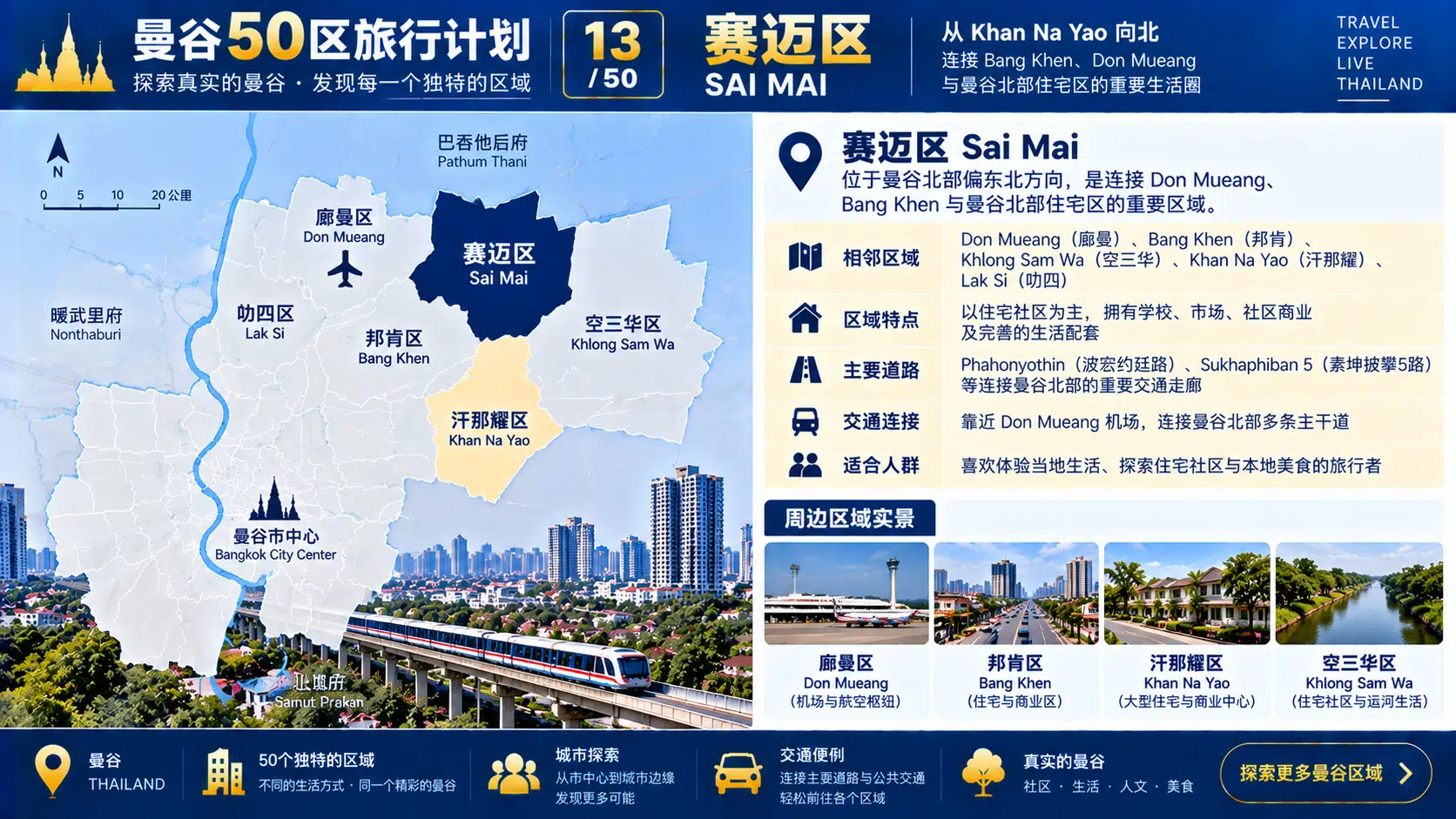 曼谷50区旅行计划 13 / 50 — 02