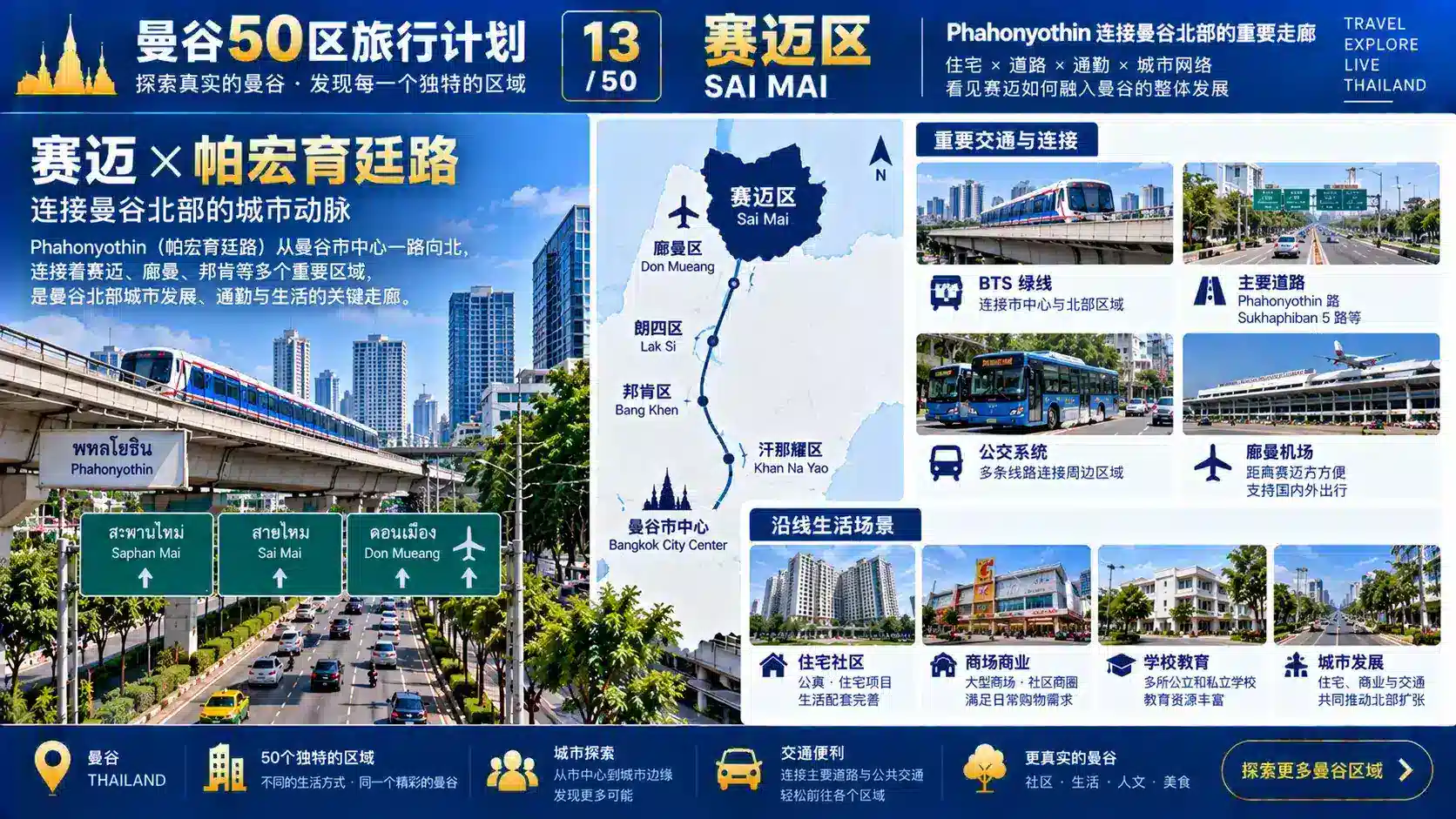 曼谷50区旅行计划 13 / 50 — 04