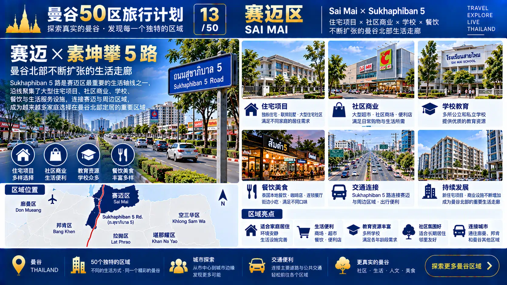 曼谷50区旅行计划 13 / 50 — 05