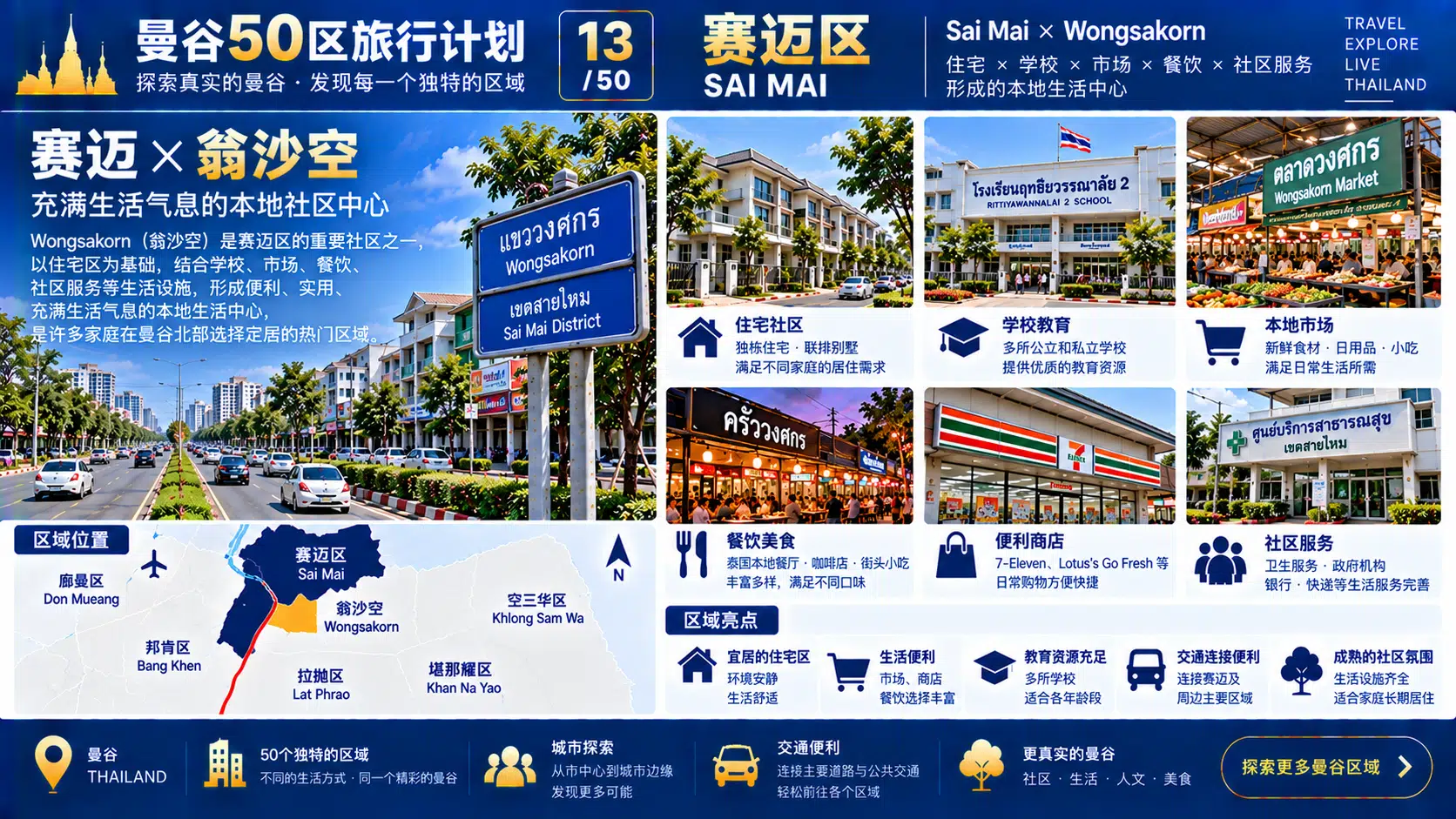 曼谷50区旅行计划 13 / 50 — 06