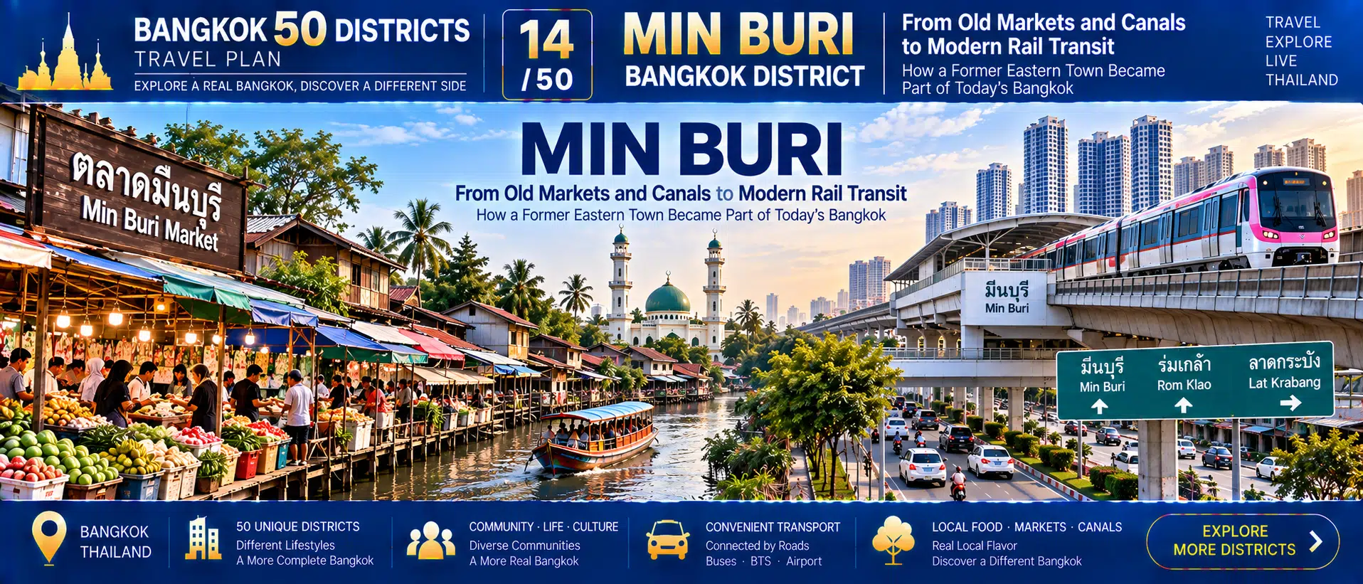 Min Buri: From Old Markets and Canals to Modern Rail Transit — How a Former Eastern Town Became Part of Today’s Bangkok