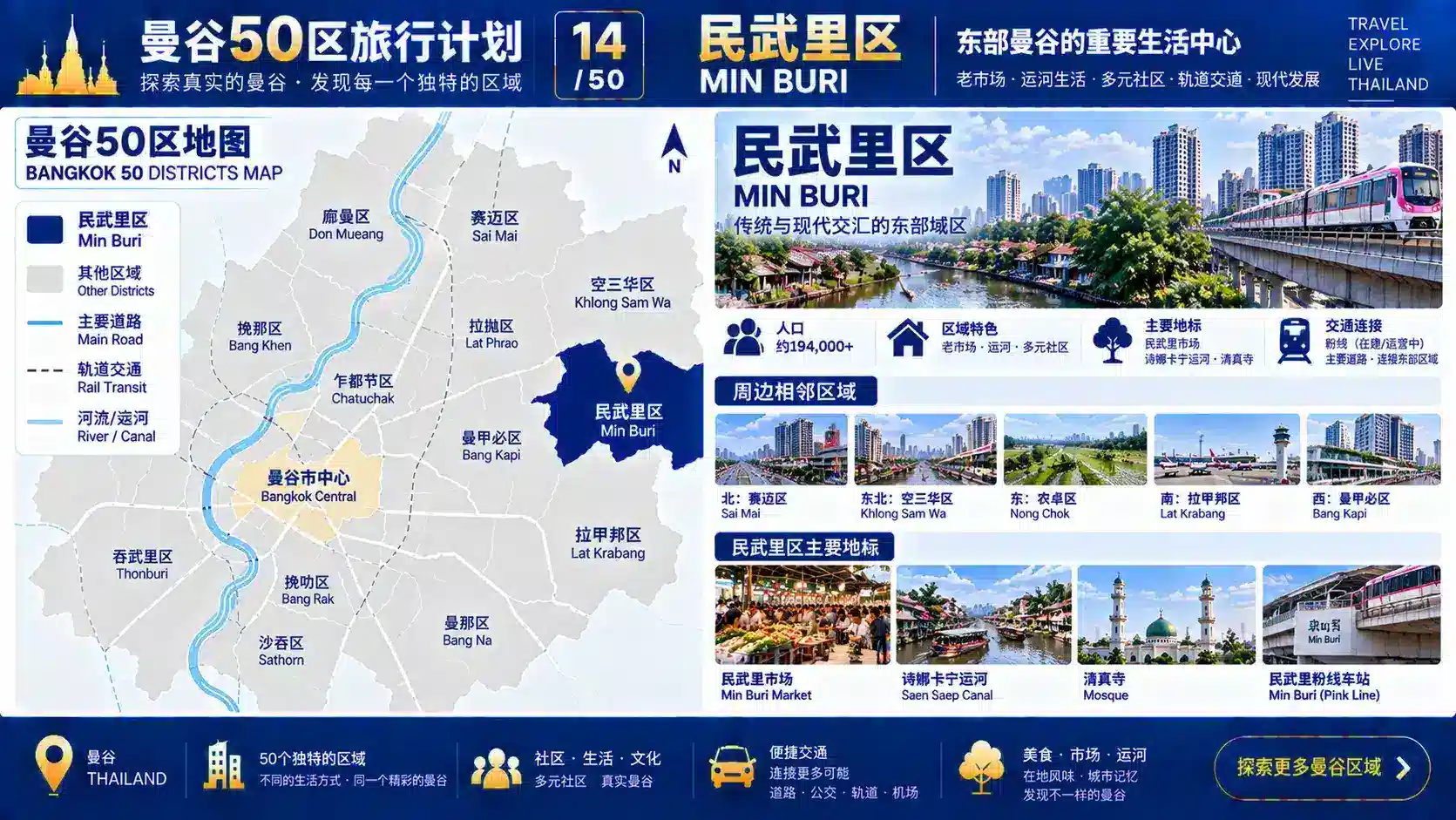 曼谷50区旅行计划 14 / 50 — 02