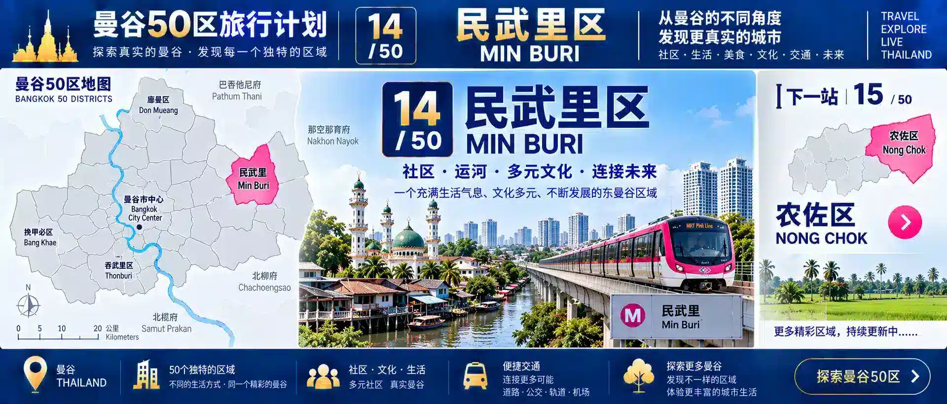 曼谷50区旅行计划 14 / 50 — 10