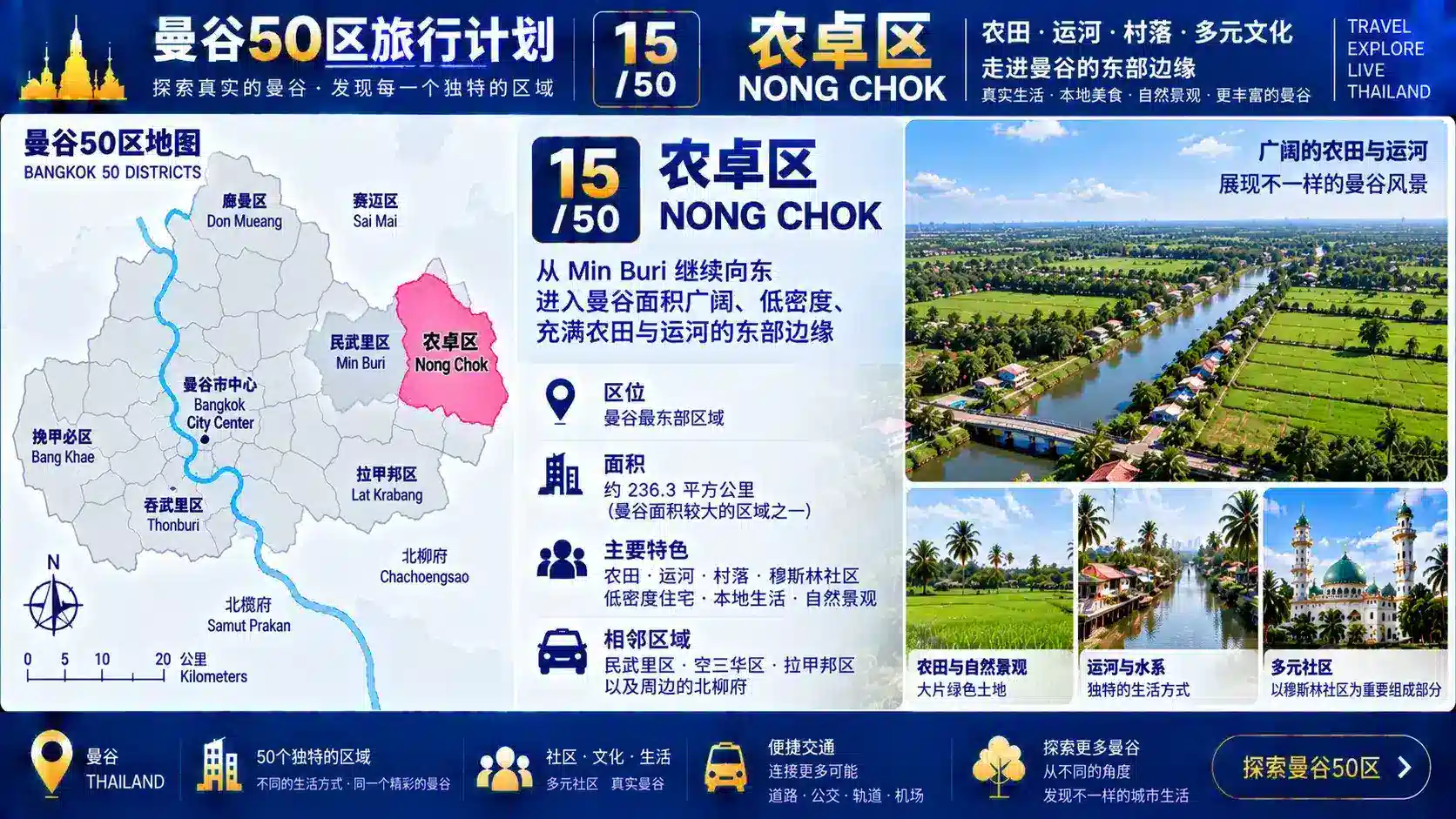 曼谷50区旅行计划 15 / 50 — 02