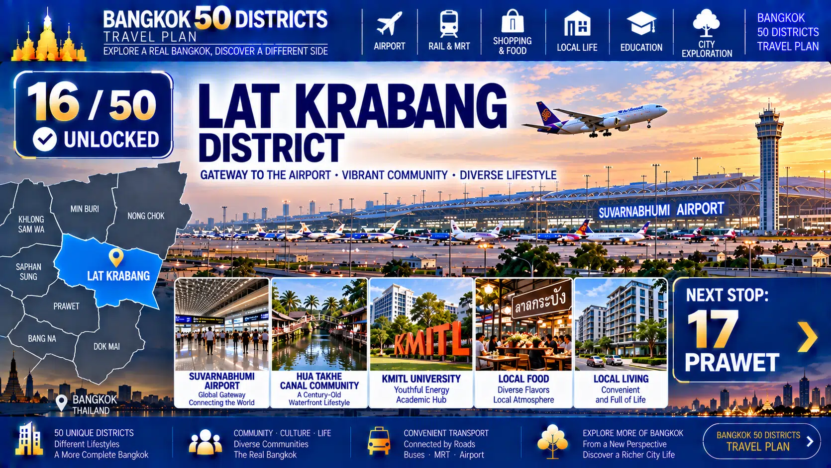 Lat Krabang: From Rice Fields and Canals to Suvarnabhumi Airport — How Has an International Airport Reshaped Eastern Bangkok? — 10