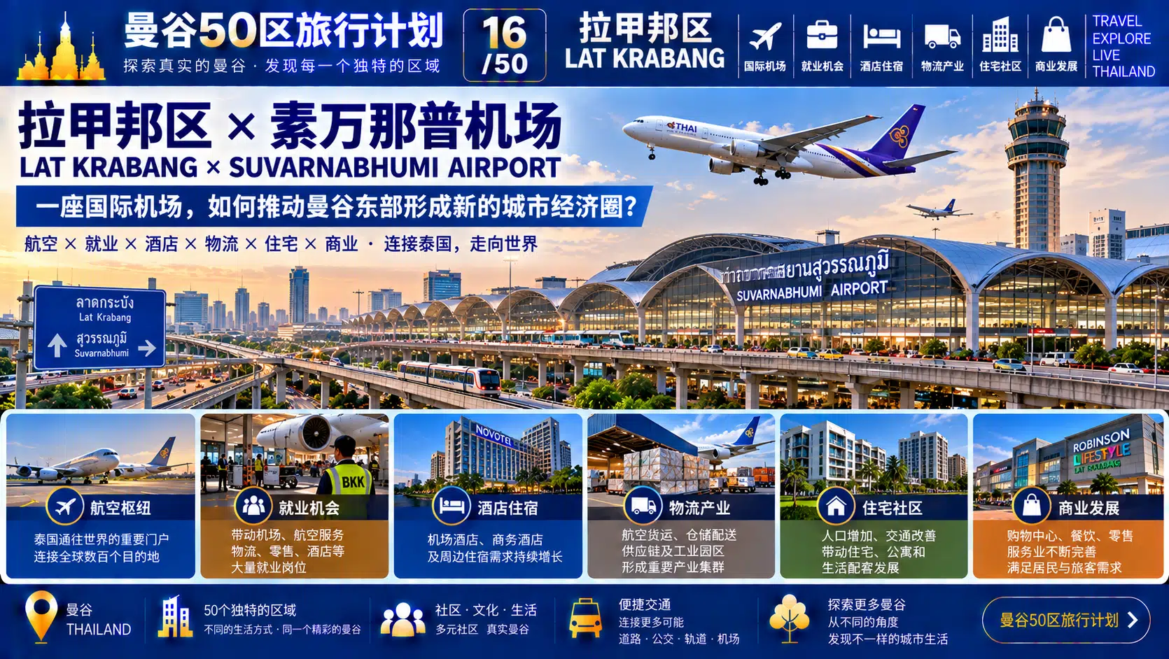 曼谷50区旅行计划 16 / 50 — 03