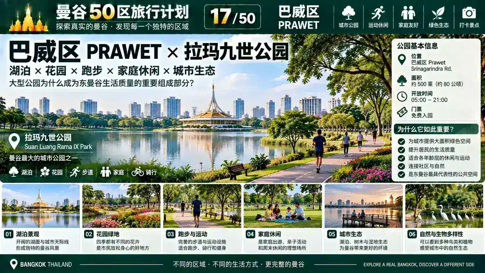 曼谷50区旅行计划 17 / 50 — 04