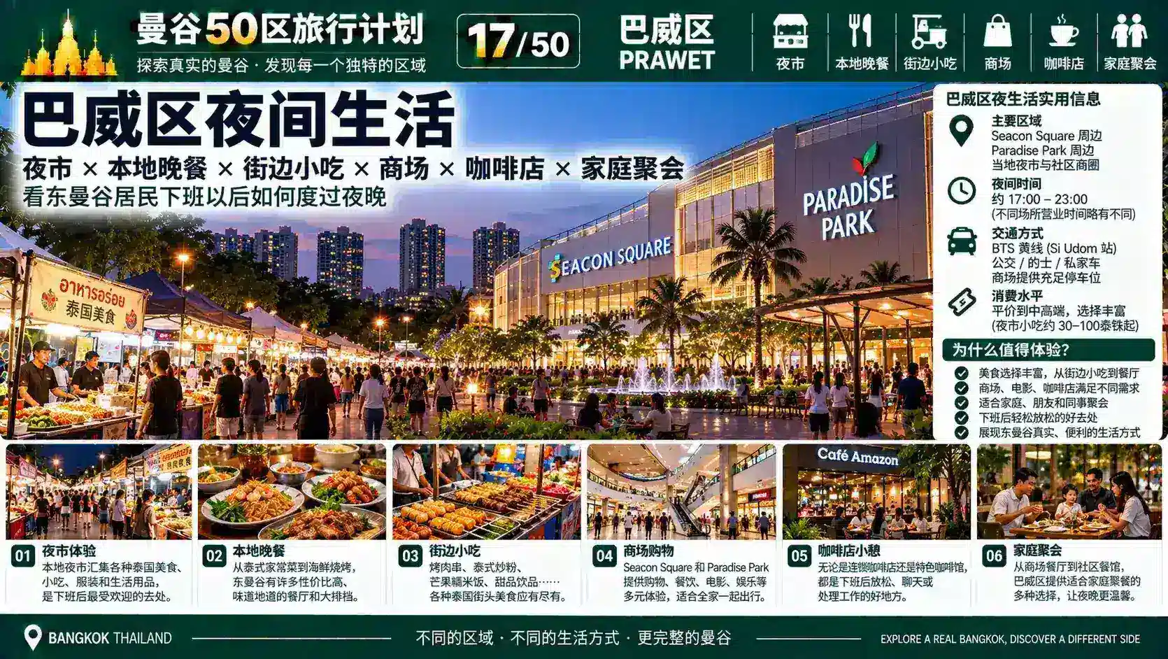曼谷50区旅行计划 17 / 50 — 07